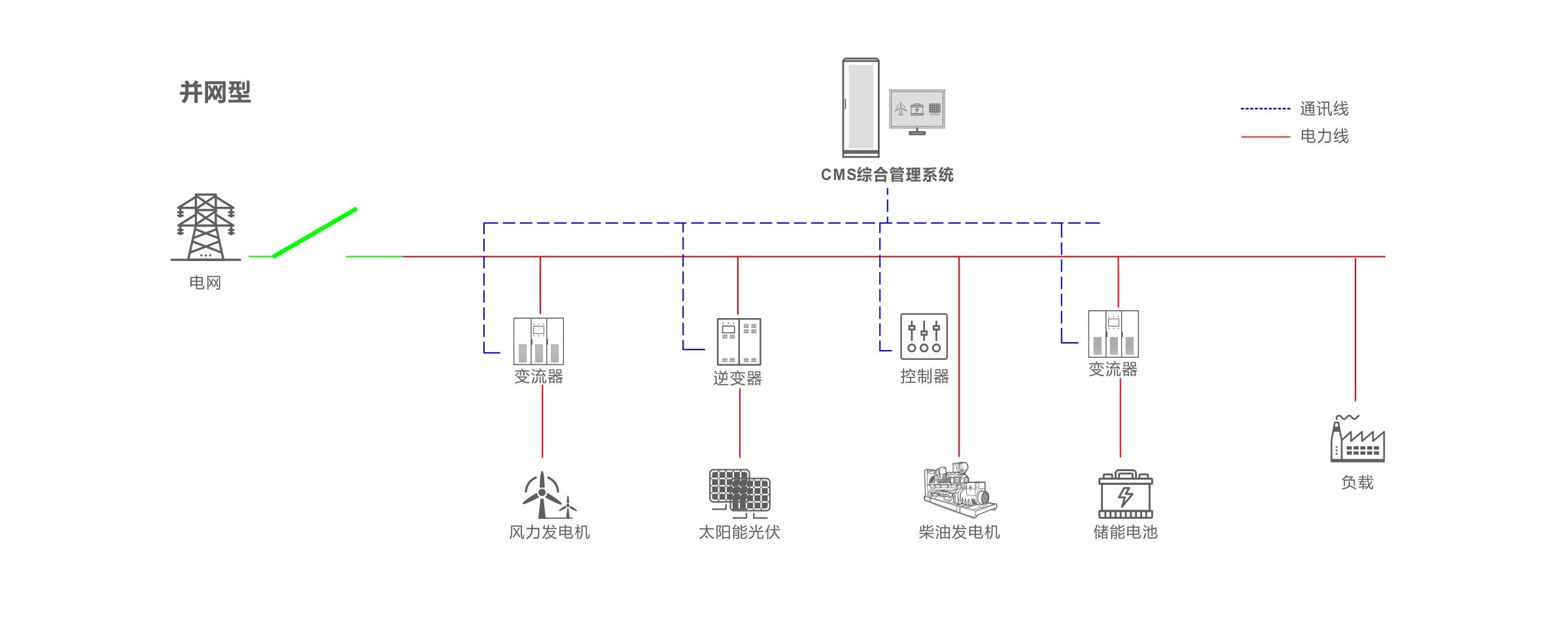 首页- k8凯发集团中国官方网站