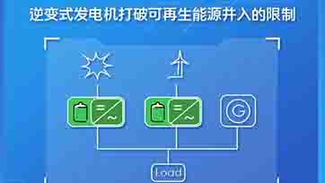 微电网，新型能源网络化供给与治理解决规划